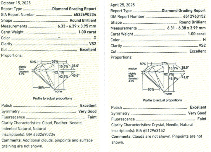 2.00 CTW Natural Diamond Studs Pair (GIA Certified)